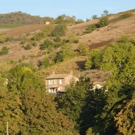 Couette-café Chez Danièle Et Jean-pierre